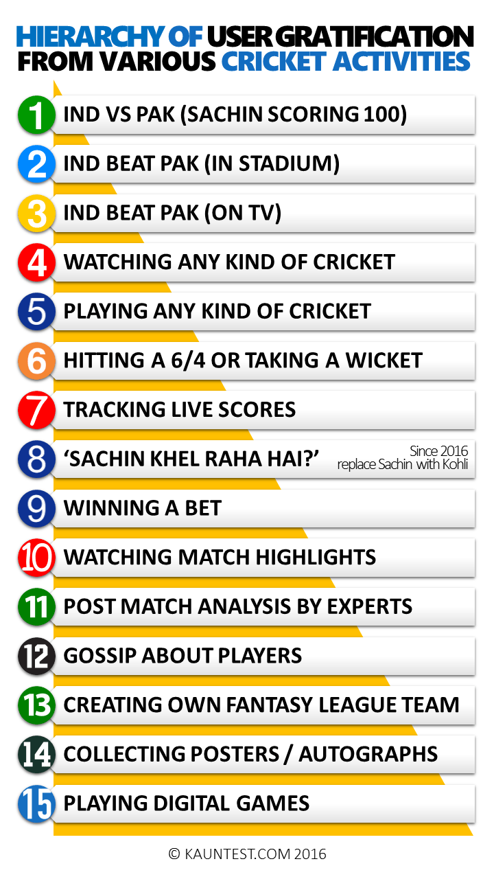 cricket-in-India2